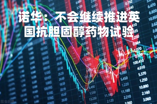 诺华：不会继续推进英国抗胆固醇药物试验