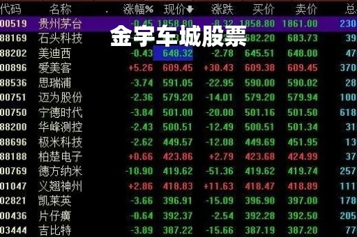 金宇车城股票「金宇车城股票最新消息」