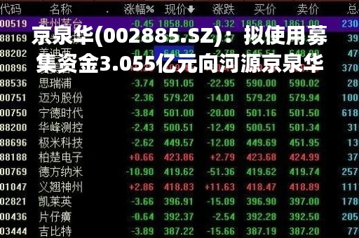 京泉华(002885.SZ):拟使用募集资金3.055亿元向河源京泉华提供借款、用于“河源新能源磁集成器件智能制造项目”
