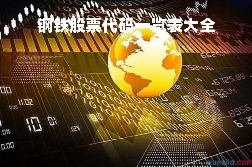 钢铁股票代码一览表大全「钢铁的股票代码」