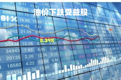 油价下跌受益股「油价股票下跌」