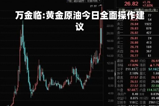 万金临:黄金原油今日全面操作建议