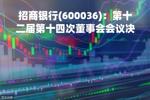 招商银行(600036)：第十二届第十四次董事会会议决议，审议《2022年度风险偏好执行情况报告》等议案
