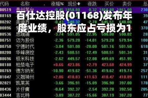 百仕达控股(01168)发布年度业绩，股东应占亏损为1.434亿港元，同比盈转亏