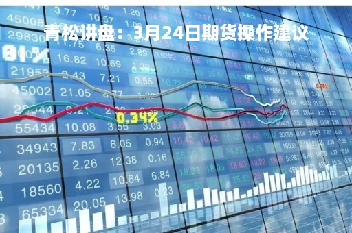 青松讲盘：3月24日期货操作建议