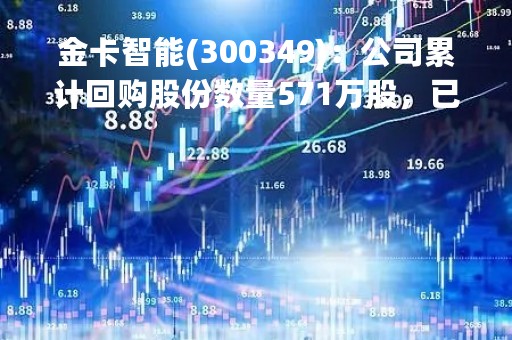 金卡智能(300349)：公司累计回购股份数量571万股，已支付资金总额约5771.85万元