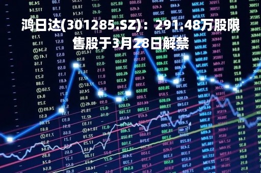 鸿日达(301285.SZ)：291.48万股限售股于3月28日解禁
