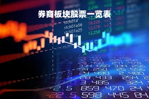 券商板块股票一览表「券商板块股票一览表手机金融界」