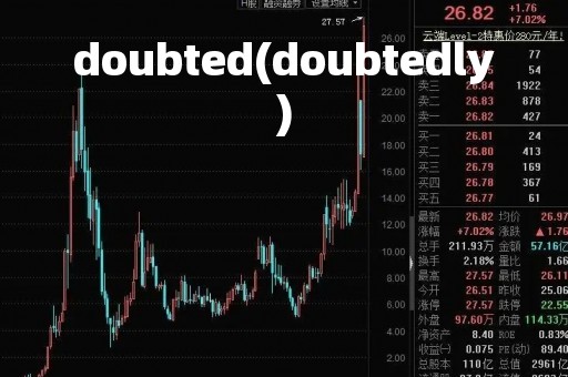 doubted(doubtedly) doubted(doubtedly)