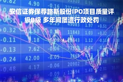 安信证券保荐路斯股份IPO项目质量评级B级 多年间屡遭行政处罚