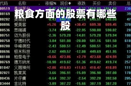 粮食方面的股票有哪些股「粮食股票有哪些龙头股」