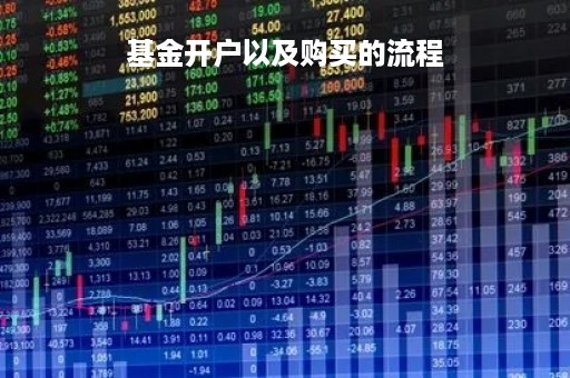 基金开户以及购买的流程
