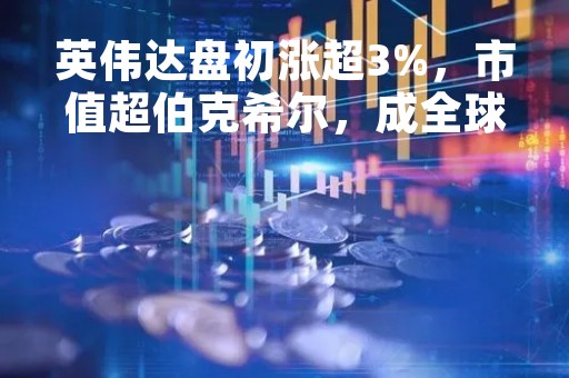 英伟达盘初涨超3%，市值超伯克希尔，成全球市值第五大公司