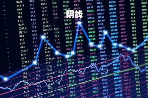 阴线「阴线反包什么意思」