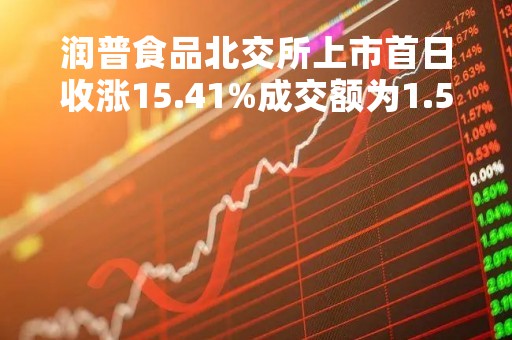润普食品北交所上市首日收涨15.41%成交额为1.56亿元