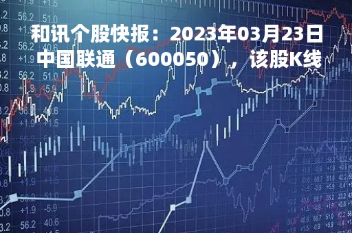 和讯个股快报：2023年03月23日 中国联通（600050），该股K线呈现“红三兵”形态