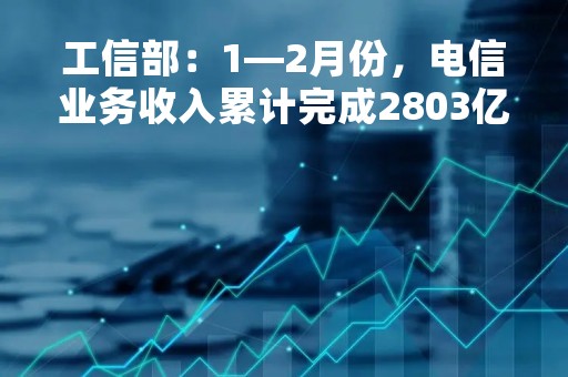 工信部：1―2月份，电信业务收入累计完成2803亿元，同比增长7.9%