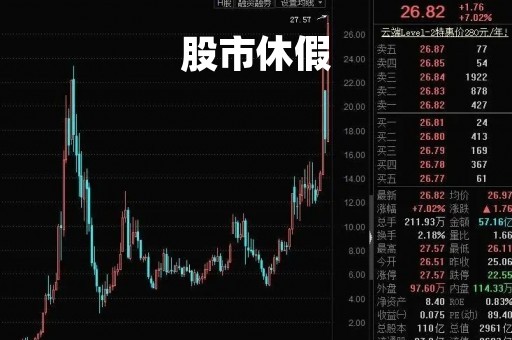 股市休假「23年股市放假」
