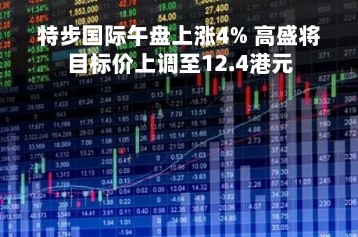 特步国际午盘上涨4% 高盛将目标价上调至12.4港元