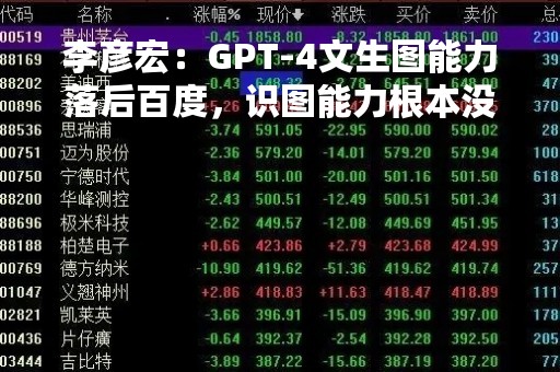 李彦宏：GPT-4文生图能力落后百度，识图能力根本没有人能用到