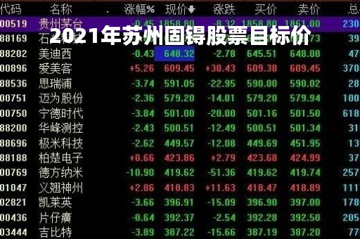 2021年苏州固锝股票目标价