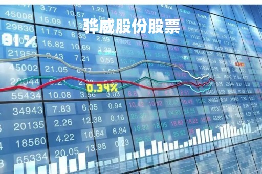 骅威股份股票「骅威股份股票行情」