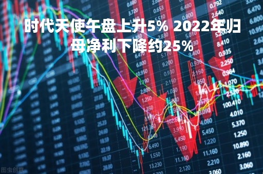 时代天使午盘上升5% 2022年归母净利下降约25%