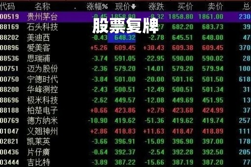 股票复牌「股票复牌一般什么时候公告」