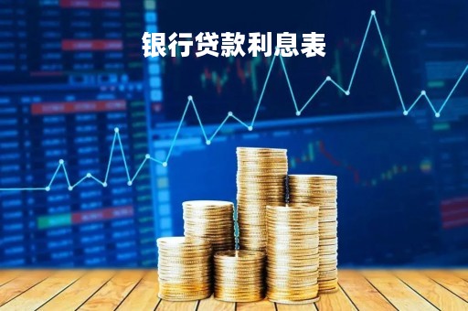 银行贷款利息表「2023同期银行贷款利率表」