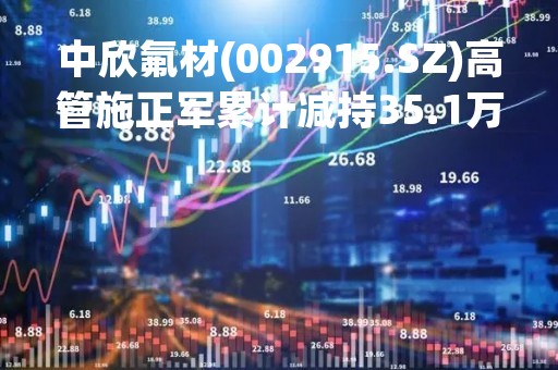 中欣氟材(002915.SZ)高管施正军累计减持35.1万股 减持数量过半