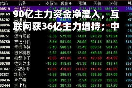 90亿主力资金净流入，互联网获36亿主力增持；中国联通涨停，遭5大营业部14亿资金集中买入|资金日报