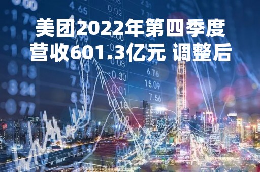 美团2022年第四季度营收601.3亿元 调整后净利润8.3亿元