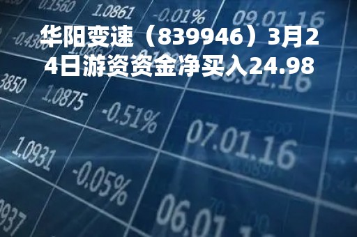 华阳变速（839946）3月24日游资资金净买入24.98万元