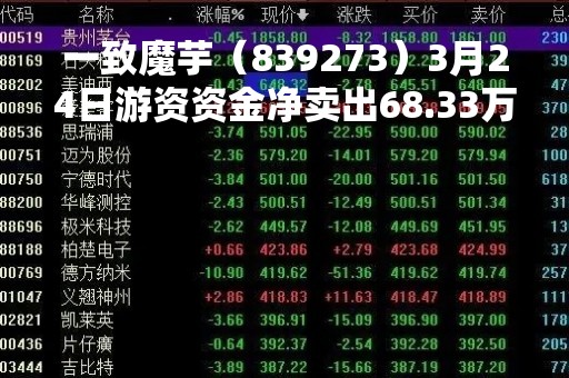 一致魔芋（839273）3月24日游资资金净卖出68.33万元