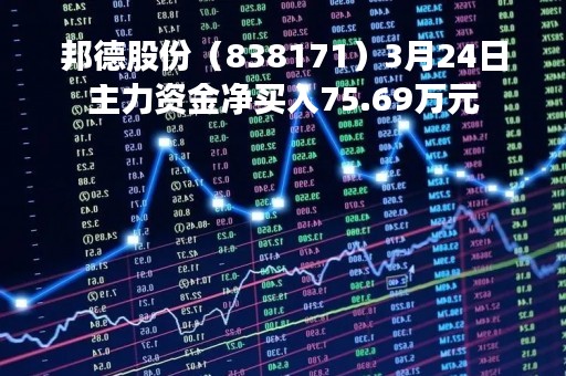邦德股份（838171）3月24日主力资金净买入75.69万元