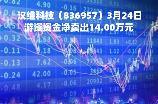 汉维科技（836957）3月24日游资资金净卖出14.00万元