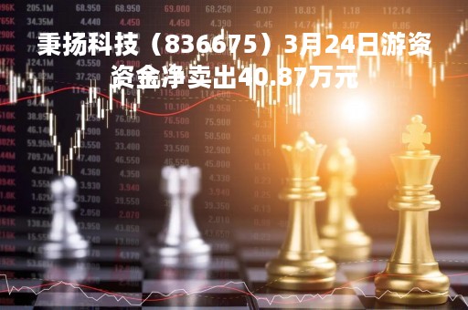 秉扬科技（836675）3月24日游资资金净卖出40.87万元