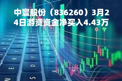 中寰股份（836260）3月24日游资资金净买入4.43万元
