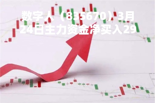 数字人（835670）3月24日主力资金净买入290.81万元