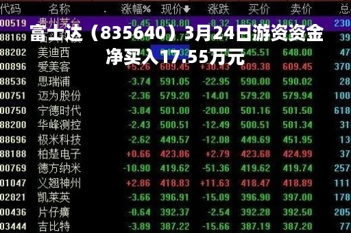 富士达（835640）3月24日游资资金净买入17.55万元