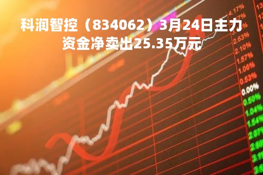 科润智控（834062）3月24日主力资金净卖出25.35万元