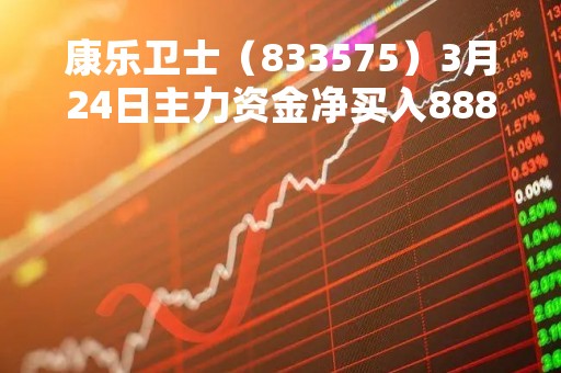康乐卫士（833575）3月24日主力资金净买入888.78万元