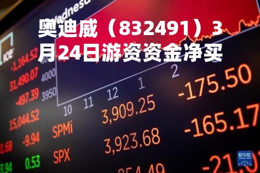 奥迪威（832491）3月24日游资资金净买入29.94万元