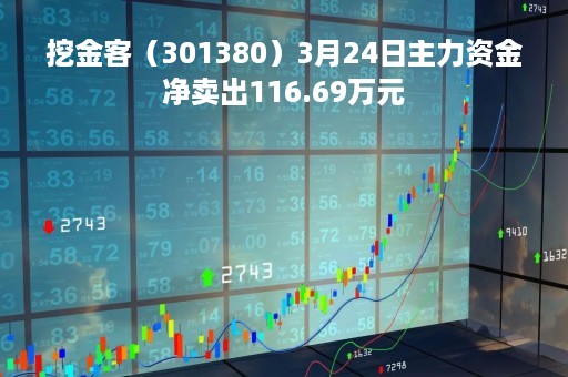 挖金客（301380）3月24日主力资金净卖出116.69万元
