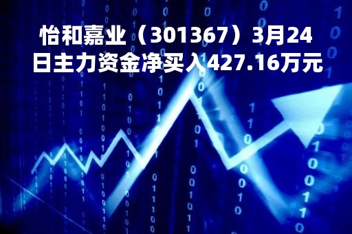 怡和嘉业（301367）3月24日主力资金净买入427.16万元