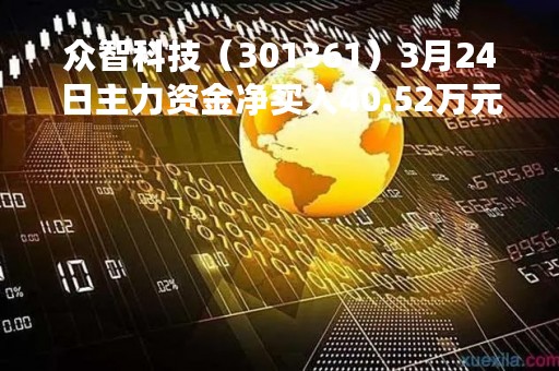 众智科技（301361）3月24日主力资金净买入40.52万元