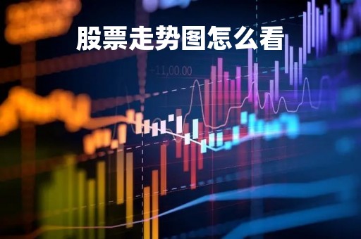 股票走势图怎么看「股票k线图基础知识 一看就会」