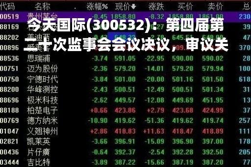 今天国际(300532)：第四届第二十次监事会会议决议，审议关于公司监事会换届选举暨提名第五届监事会非职工代表监事候选人的议案等议案