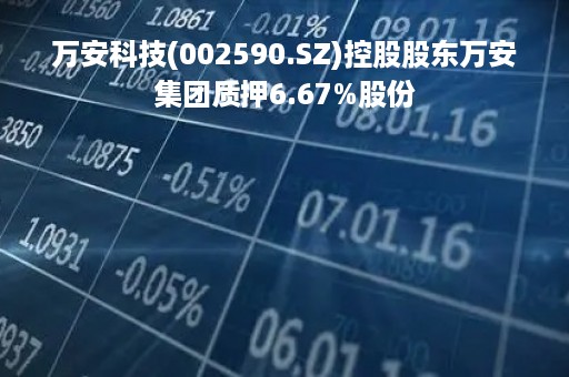 万安科技(002590.SZ)控股股东万安集团质押6.67%股份