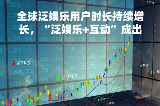 全球泛娱乐用户时长持续增长，“泛娱乐+互动”成出海利器